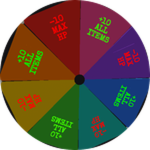 Codes Hub